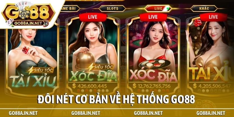Trang chủ 17 Đôi nét cơ bản về hệ thống Go88