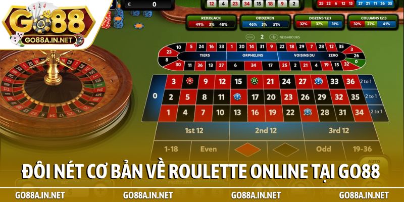 Đôi nét cơ bản về Roulette online tại Go88
