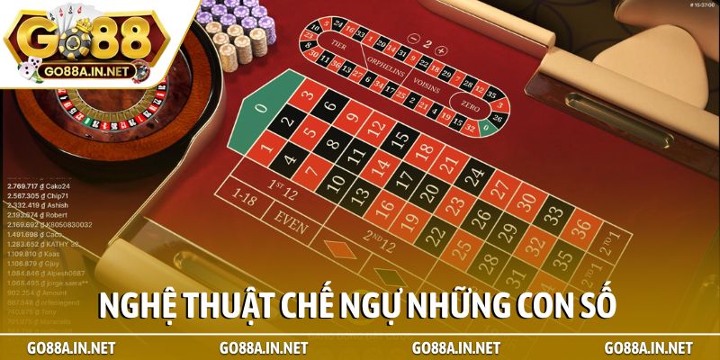 Nghệ thuật chế ngự những con số 