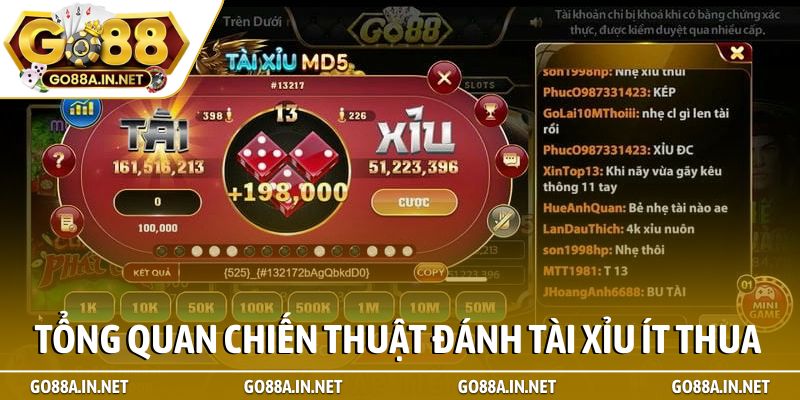 Tổng quan chiến thuật đánh Tài Xỉu ít thua
